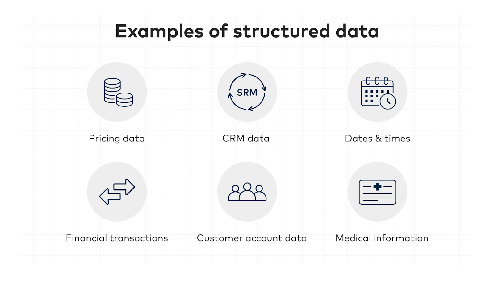 structure-data