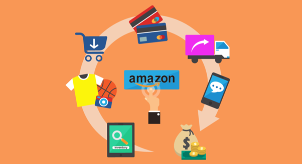 Cách quay video bán hàng Amazon