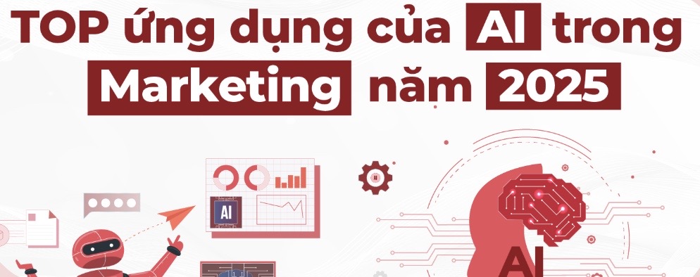 chụp hình sản phẩm