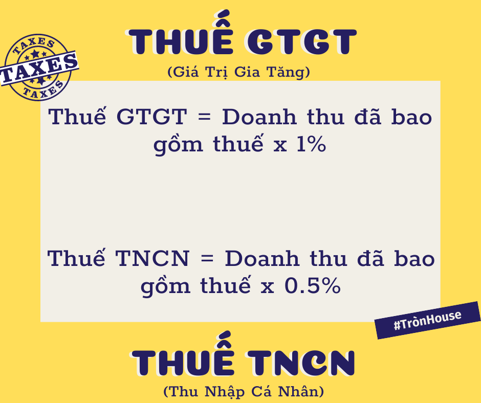 Thuế TNCN và GTGT