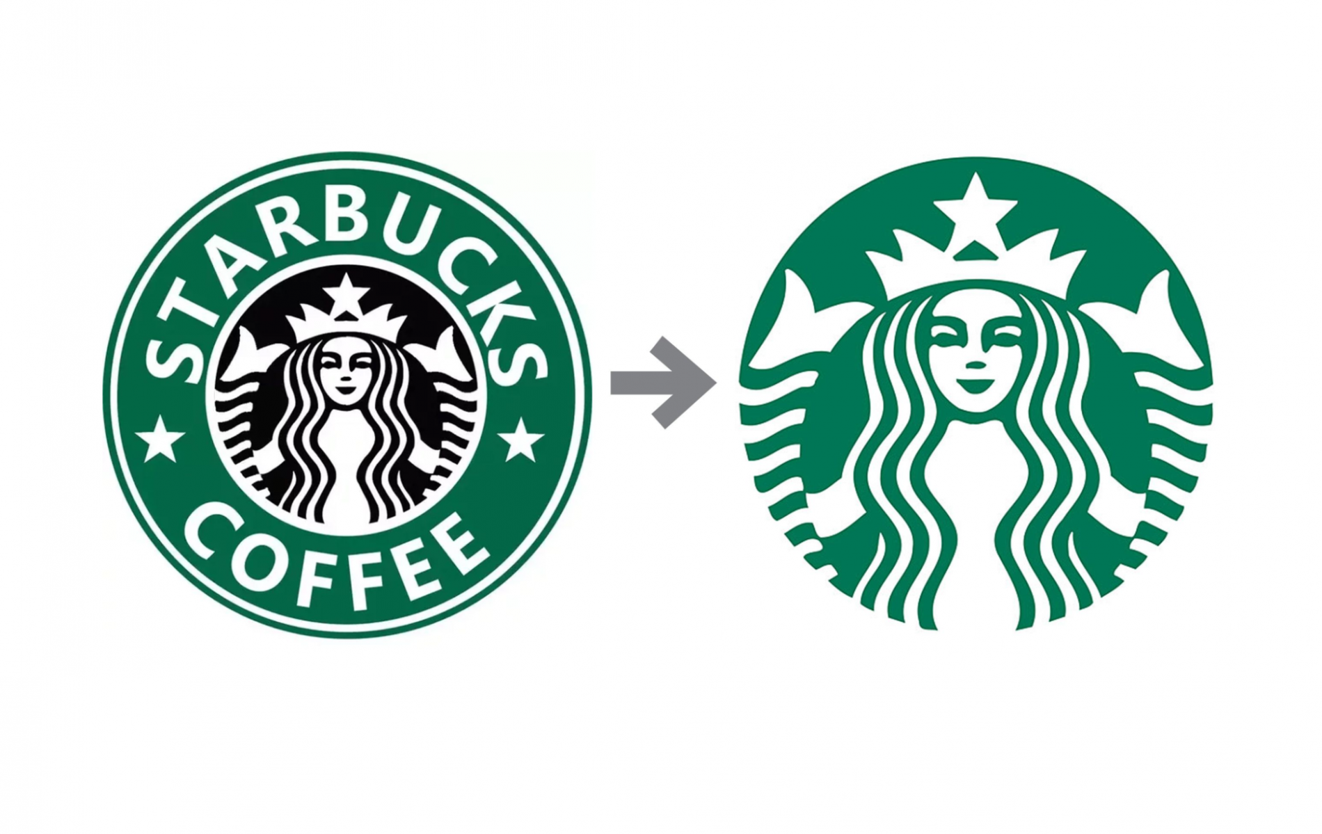 Logo Starbucks