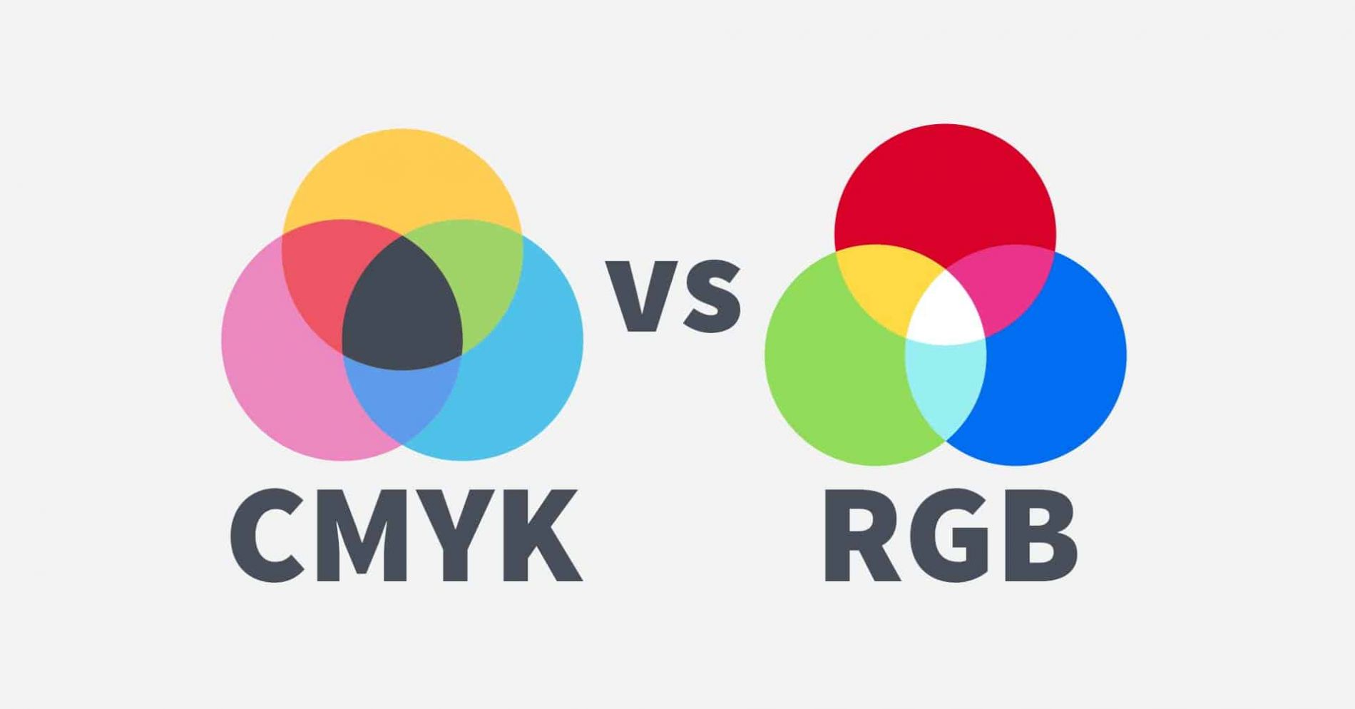RGB và CMYK khác nhau như thế nào, ứng dụng của chúng là gì? - Eladiy