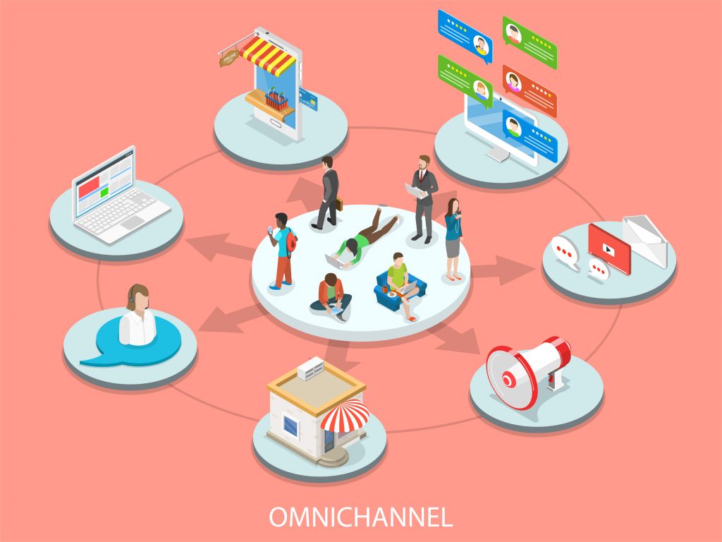 ommichannel