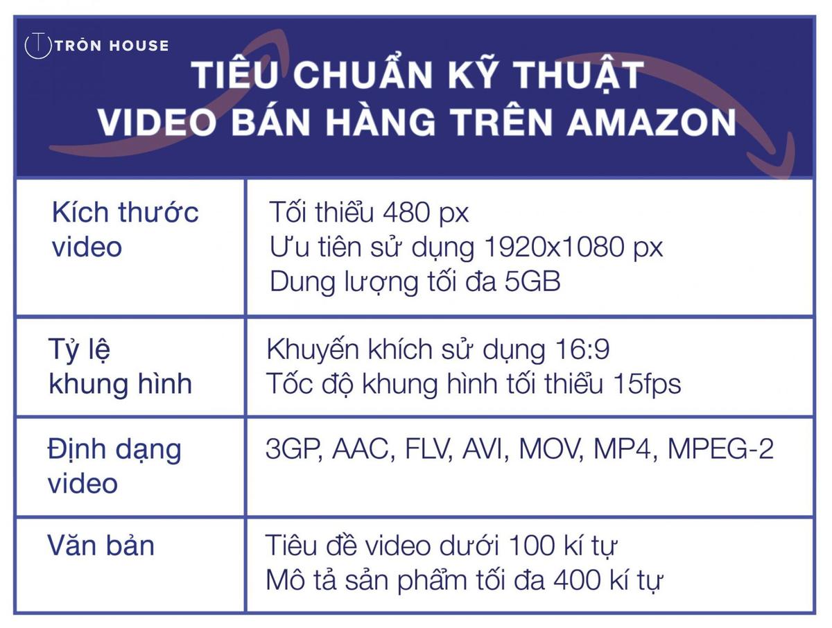video-ban-hang-tren-amazon